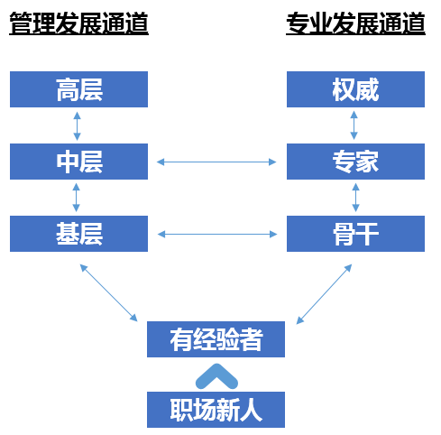 02_人才戰略_07.jpg